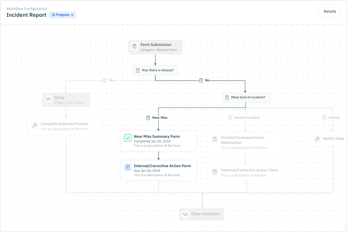 WorkflowsListView